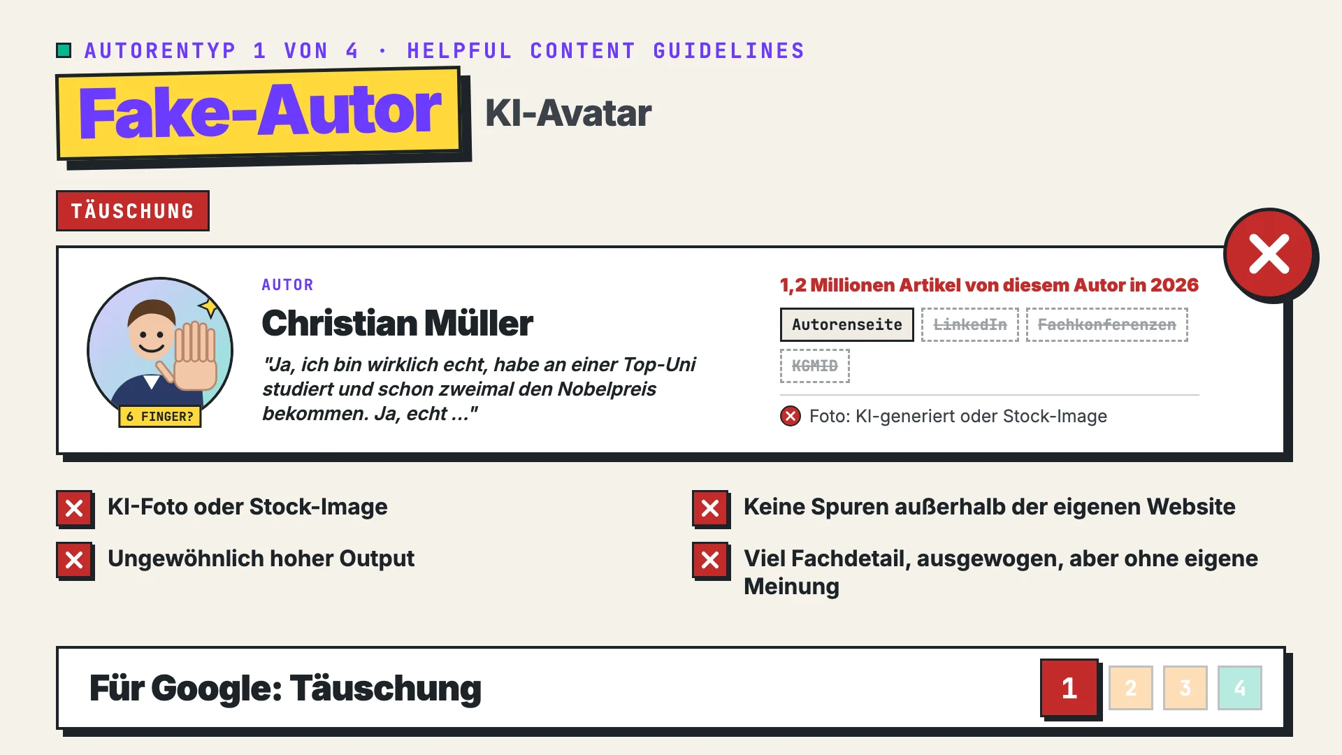 Beispiel Fake-Autor "Christian Müller": KI-Bild mit sechs Fingern, Nobelpreis-Biografie und 1,2 Millionen Artikel in 2026