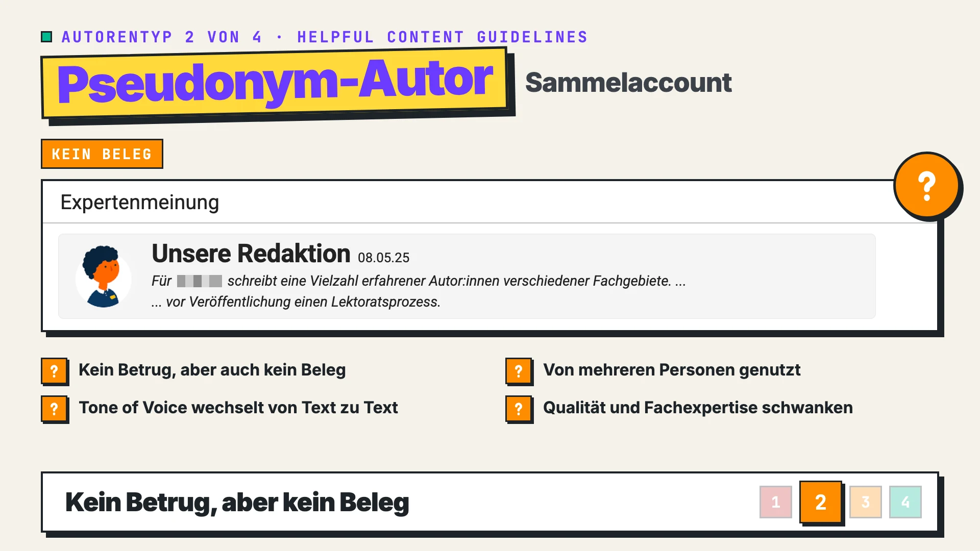 Beispiel Pseudonym-Autor: "Expertenmeinung" von "Unsere Redaktion" ohne erkennbare Person, Markenname verpixelt
