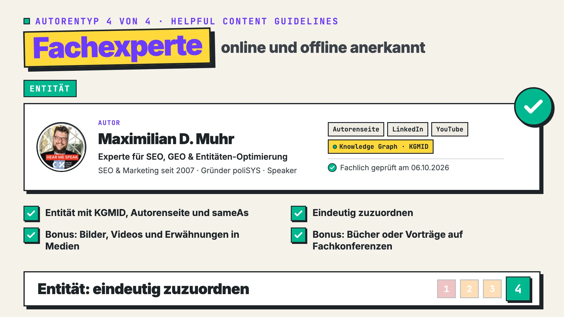 Beispiel Fachexperte: Autorenzeile von Maximilian D. Muhr mit Autorenseite, LinkedIn, YouTube und KGMID